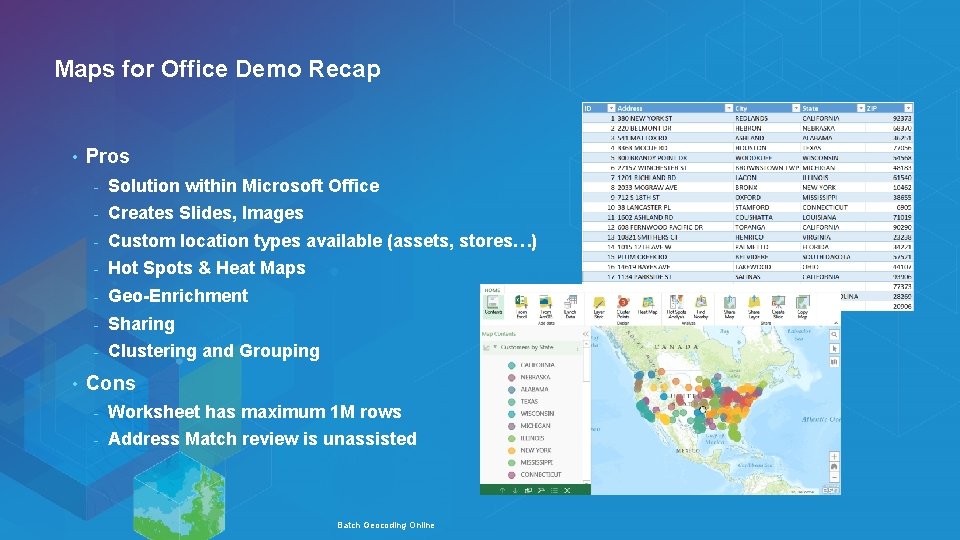 Maps for Office Demo Recap • • Pros - Solution within Microsoft Office -