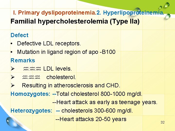 I. Primary dyslipoproteinemia. 2. Hyperlipoproteinemia. Familial hypercholesterolemia (Type IIa) Defect • Defective LDL receptors.