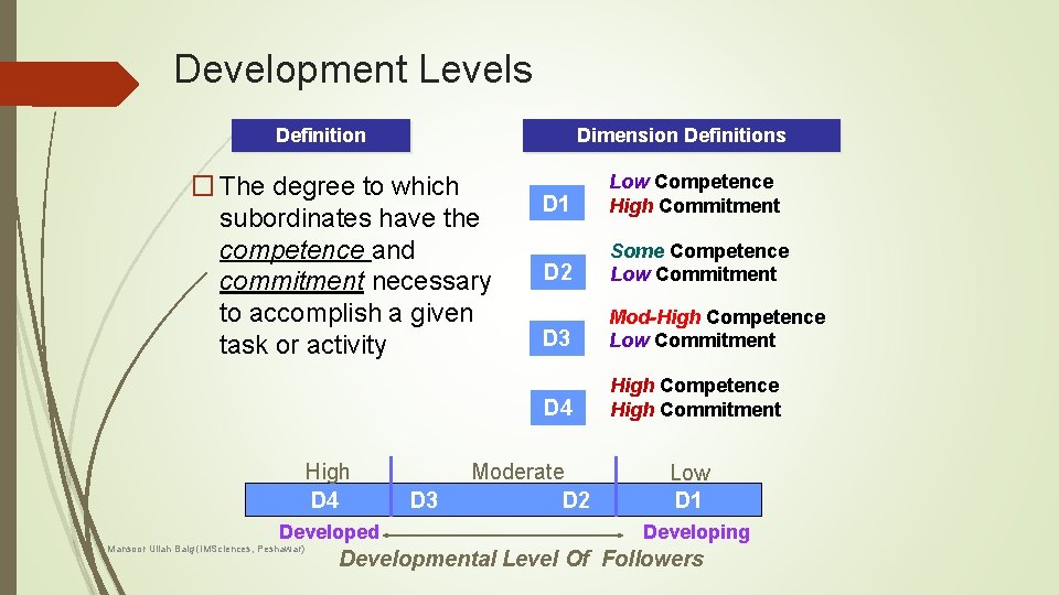 Development Levels Definition Dimension Definitions � The degree to which subordinates have the competence