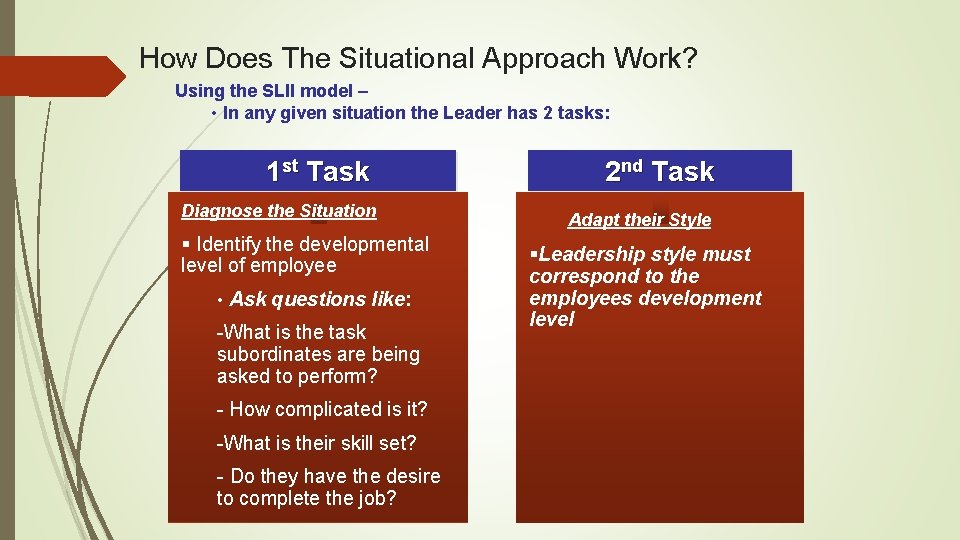 How Does The Situational Approach Work? Using the SLII model – • In any