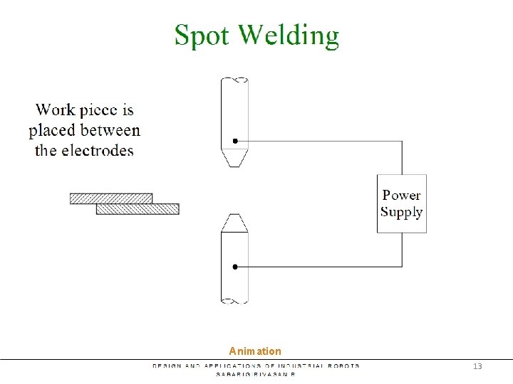Spot Welding Animation 13 Spot Welding Animation 13