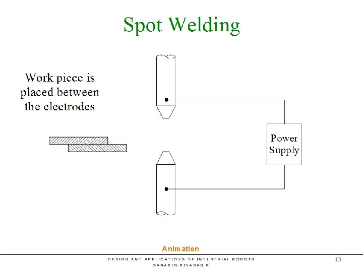 Spot Welding Animation 13 