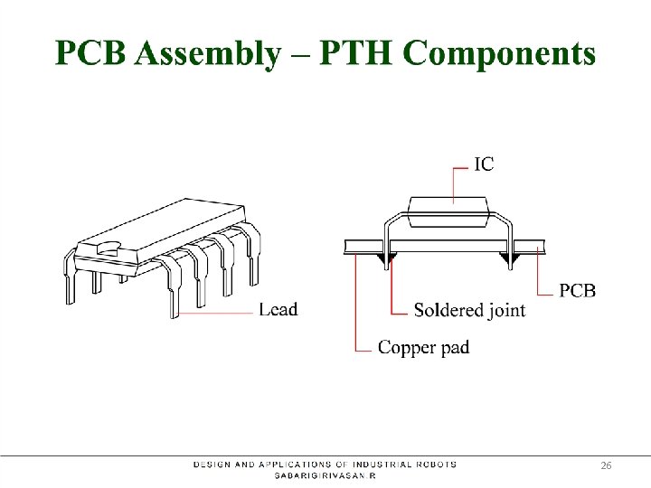 PCB Assembly – PTH Components 26 