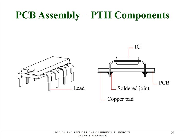 PCB Assembly – PTH Components 26 PCB Assembly – PTH Components 26