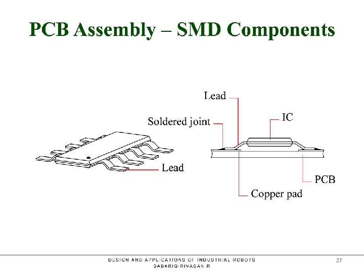 PCB Assembly – SMD Components 27 