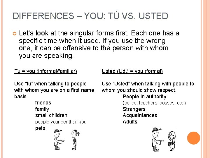 DIFFERENCES – YOU: TÚ VS. USTED Let’s look at the singular forms first. Each