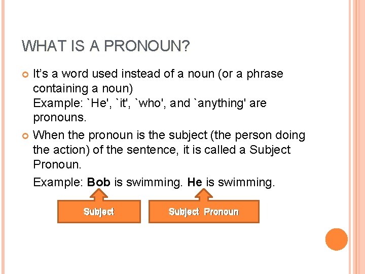 WHAT IS A PRONOUN? It’s a word used instead of a noun (or a