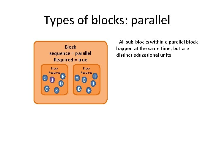 Types of blocks: parallel - All sub-blocks within a parallel block happen at the