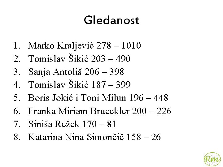 Gledanost 1. 2. 3. 4. 5. 6. 7. 8. Marko Kraljević 278 – 1010