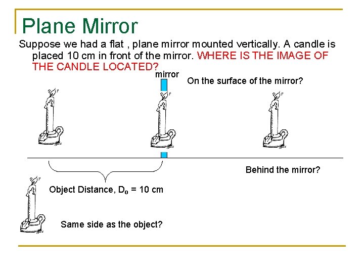 Plane Mirror Suppose we had a flat , plane mirror mounted vertically. A candle