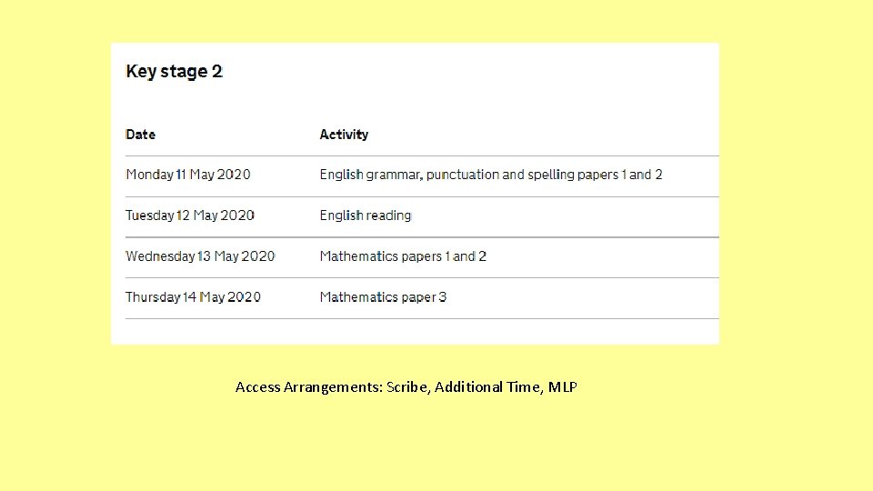 Access Arrangements: Scribe, Additional Time, MLP 