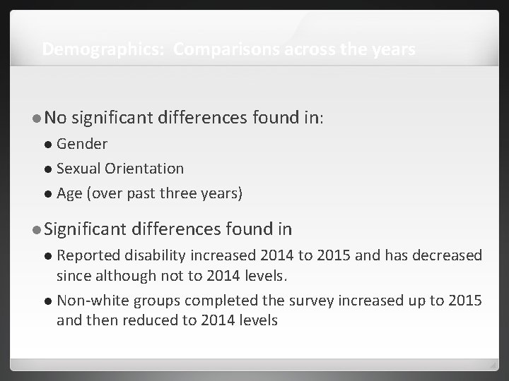 Demographics: Comparisons across the years No significant differences found in: Gender Sexual Orientation Age