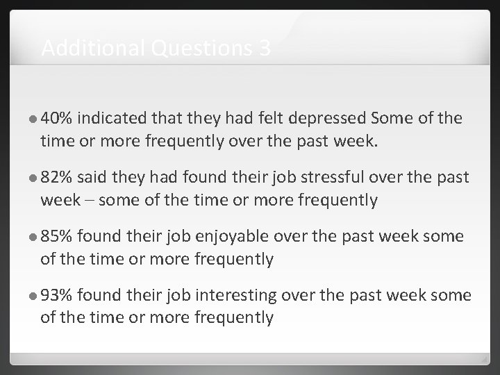 Additional Questions 3 40% indicated that they had felt depressed Some of the time