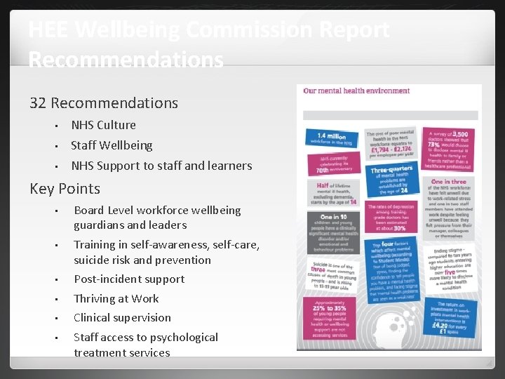 HEE Wellbeing Commission Report Recommendations 32 Recommendations • NHS Culture • Staff Wellbeing •