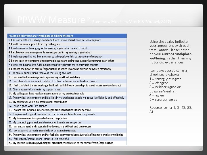 PPWW Measure © (Summers, Mc. Lellan, Morris & Bhutani, 2017) Using the scale, indicate