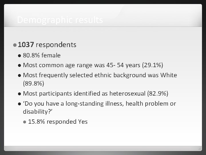 Demographic results 1037 respondents 80. 8% female Most common age range was 45 -