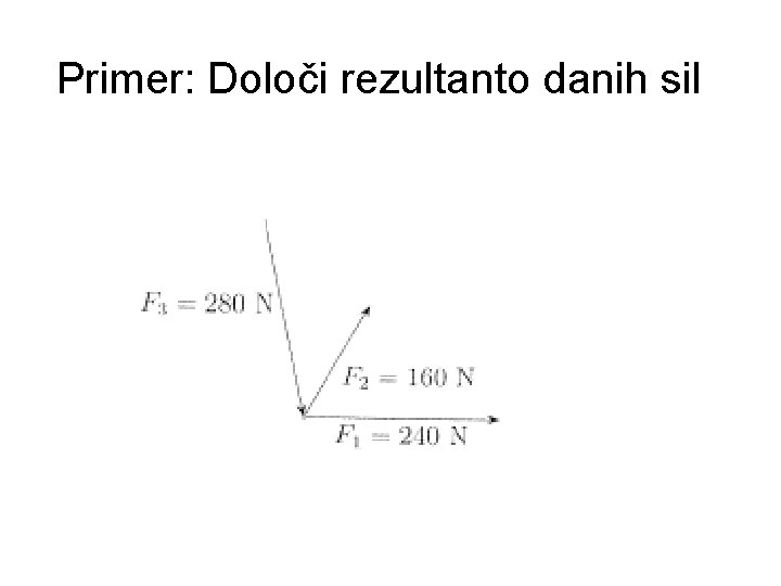 Primer: Določi rezultanto danih sil 