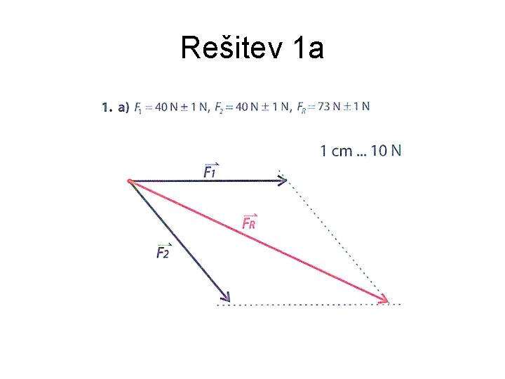 Rešitev 1 a 