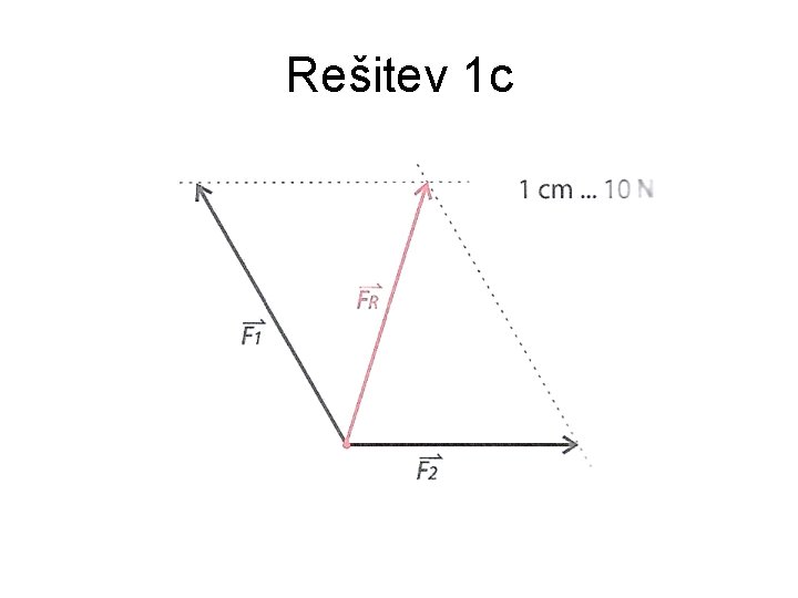 Rešitev 1 c 