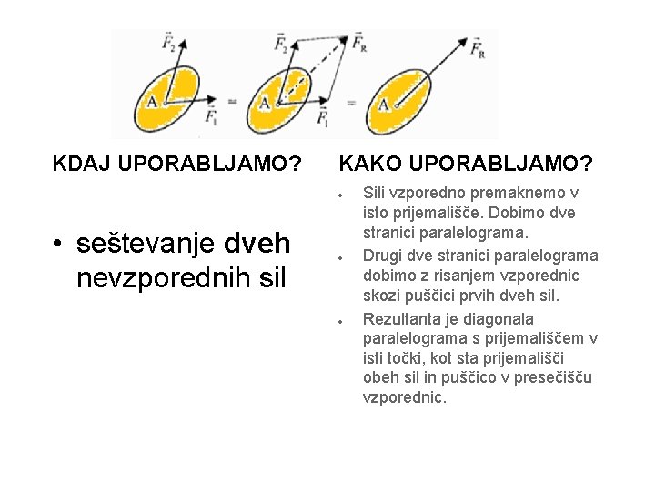 KDAJ UPORABLJAMO? KAKO UPORABLJAMO? • seštevanje dveh nevzporednih sil Sili vzporedno premaknemo v isto