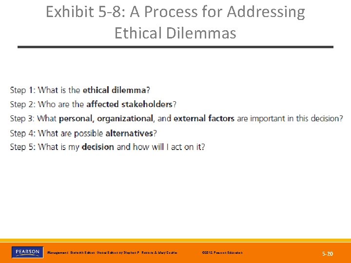 Exhibit 5 -8: A Process for Addressing Ethical Dilemmas Copyright © 2012 Pearson Education,