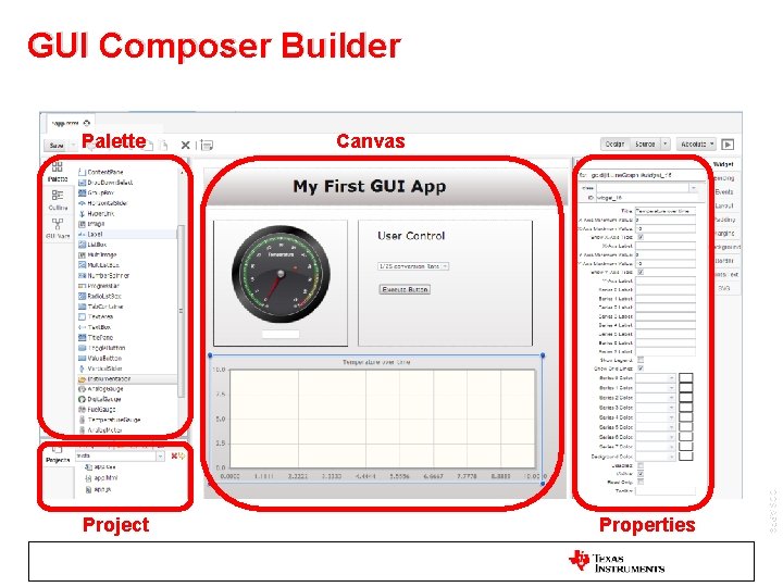 GUI Composer Builder Palette Properties CCS APPS Project Canvas 