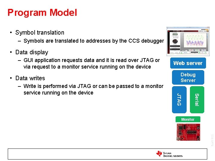 Program Model • Symbol translation – Symbols are translated to addresses by the CCS
