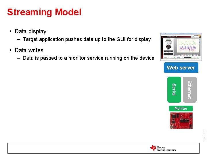 Streaming Model • Data display – Target application pushes data up to the GUI