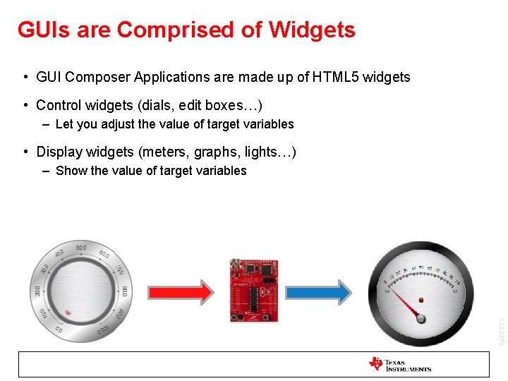 GUIs are Comprised of Widgets • GUI Composer Applications are made up of HTML