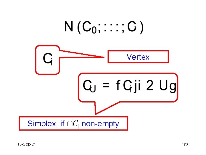 Vertex Simplex, if ÅCi non-empty 16 -Sep-21 103 