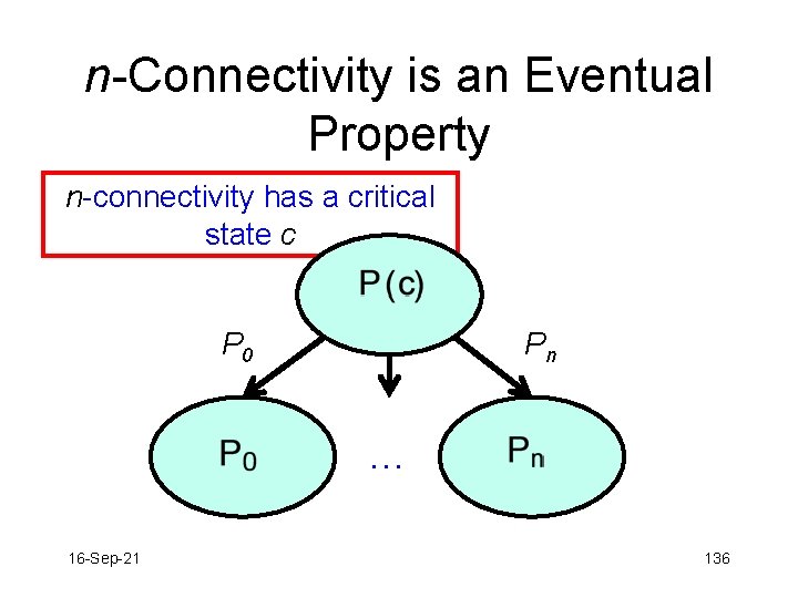 n-Connectivity is an Eventual Property n-connectivity has a critical state c P 0 Pn