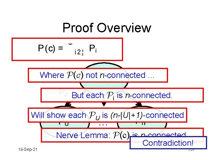 Proof Overview Where P(c) not n-connected … P 0 But each P is n-connected.