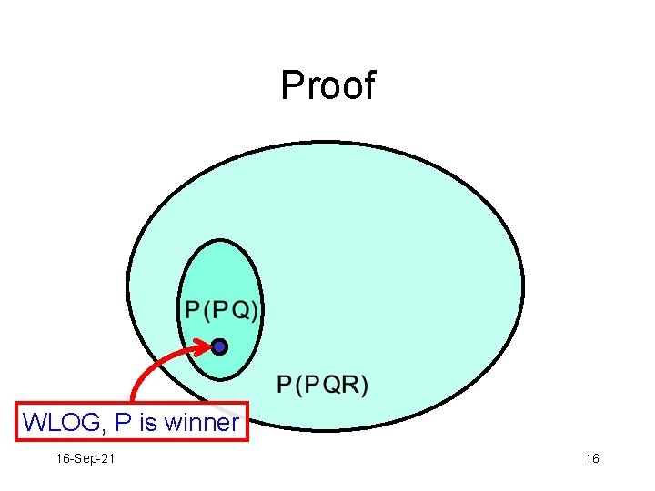 Proof WLOG, P is winner 16 -Sep-21 16 