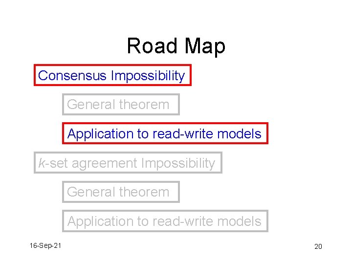 Road Map Consensus Impossibility General theorem Application to read-write models k-set agreement Impossibility General