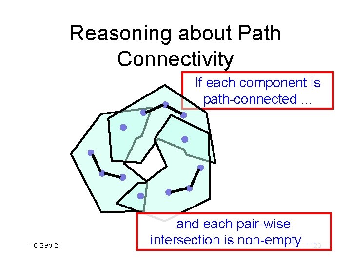 Reasoning about Path Connectivity If each component is path-connected. . . 16 -Sep-21 and