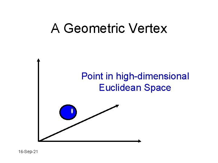 A Geometric Vertex Point in high-dimensional Euclidean Space 16 -Sep-21 