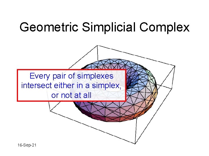 Geometric Simplicial Complex Every pair of simplexes intersect either in a simplex, or not