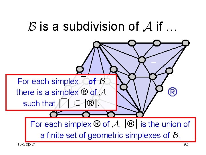 B is a subdivision of A if … ¯ For each simplex ¯ of