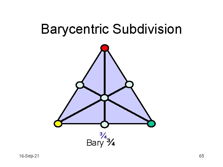 Barycentric Subdivision ¾ Bary ¾ 16 -Sep-21 65 