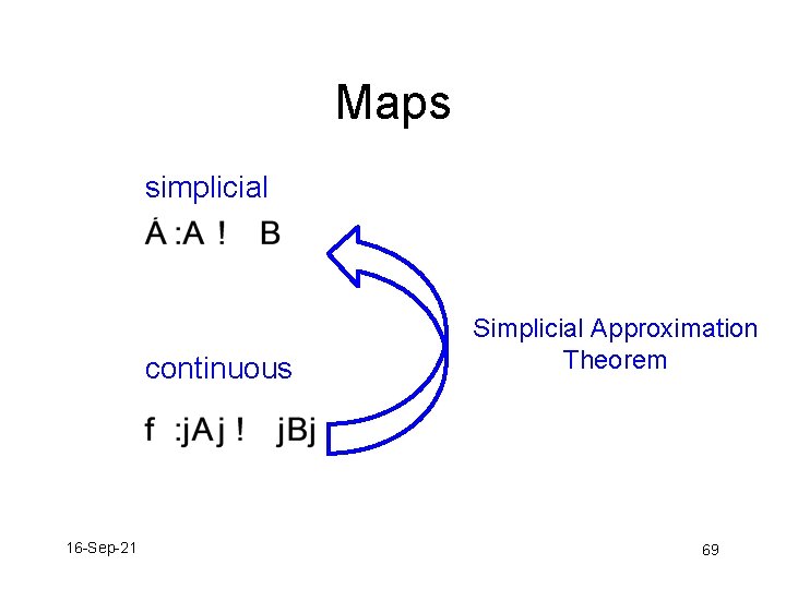 Maps simplicial continuous 16 -Sep-21 Simplicial Approximation Theorem 69 