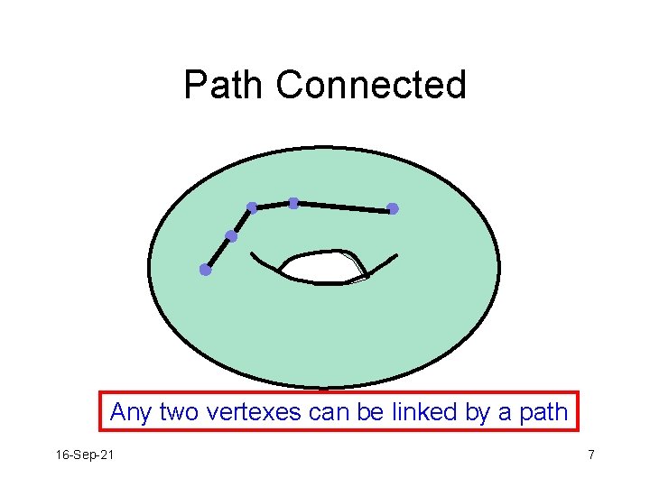 Path Connected Any two vertexes can be linked by a path 16 -Sep-21 7