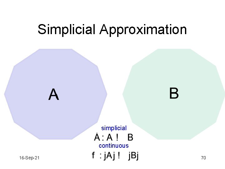 Simplicial Approximation simplicial continuous 16 -Sep-21 70 