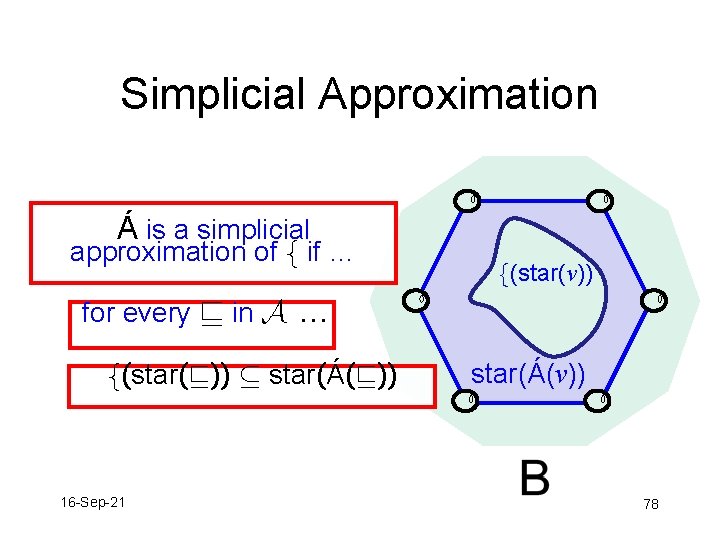 Simplicial Approximation Á is a simplicial approximation of f if … for every v