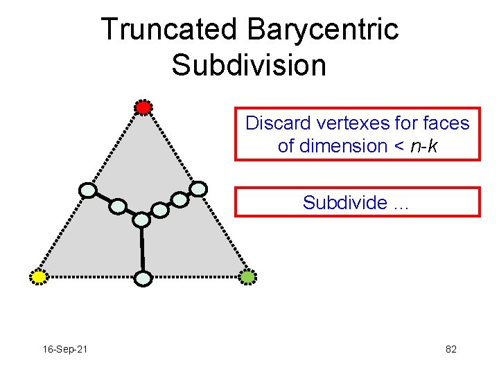 Truncated Barycentric Subdivision Discard vertexes for faces of dimension < n-k Subdivide … 16