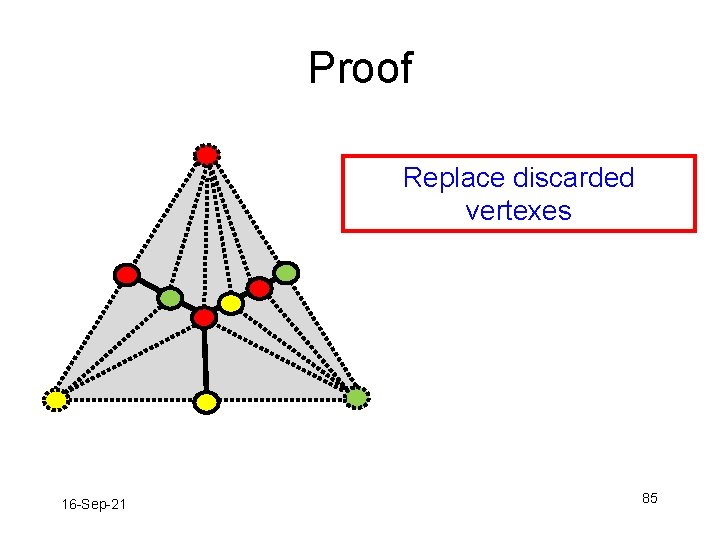 Proof Replace discarded vertexes 16 -Sep-21 85 