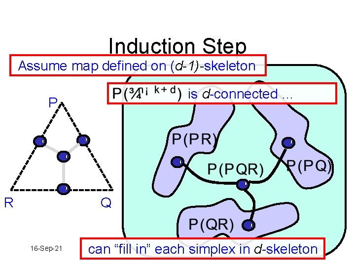 Induction Step Assume map defined on (d-1)-skeleton is d-connected … P R Q 16