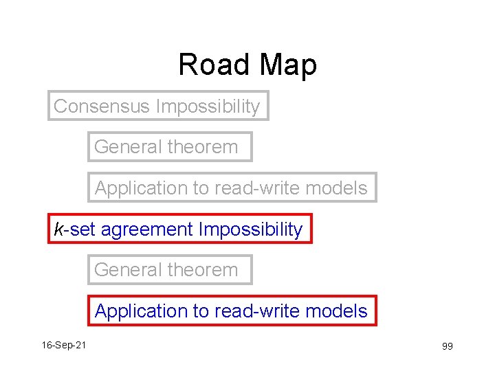 Road Map Consensus Impossibility General theorem Application to read-write models k-set agreement Impossibility General