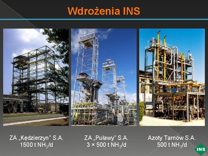 Wdrożenia INS ZA „Kędzierzyn” S. A. 1500 t NH 3/d ZA „Puławy” S. A.