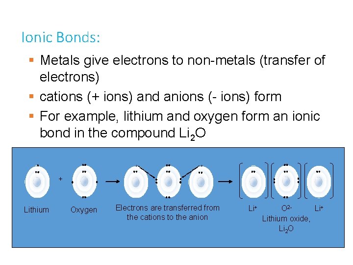 Ionic Bonds: § Metals give electrons to non-metals (transfer of electrons) § cations (+