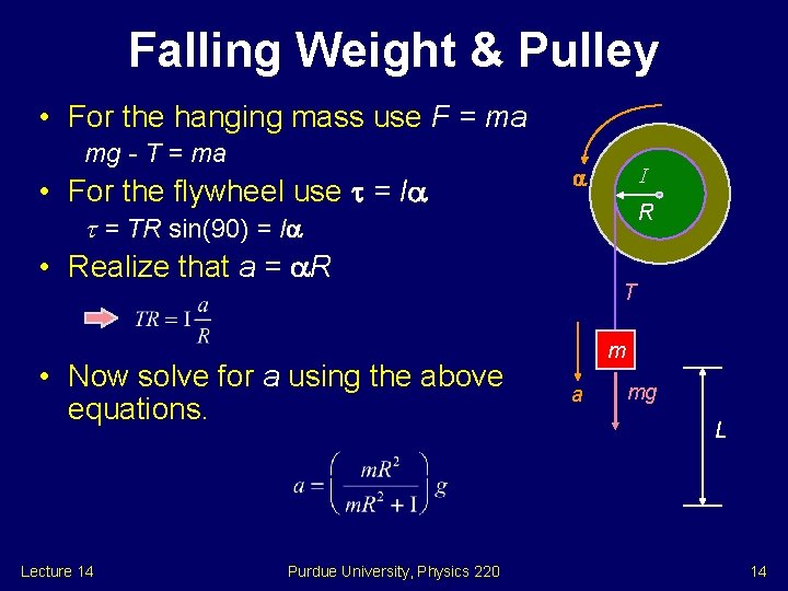 Falling Weight & Pulley • For the hanging mass use F = ma mg